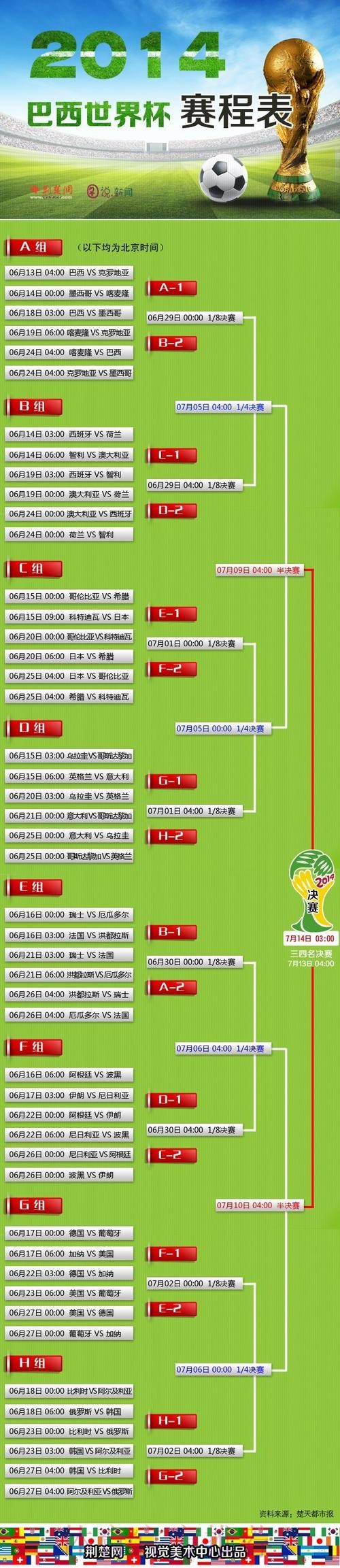 世界杯外围手机入口地址在线平台解析