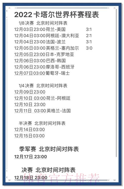 世界杯投注攻略：预测热门球队胜负的技巧