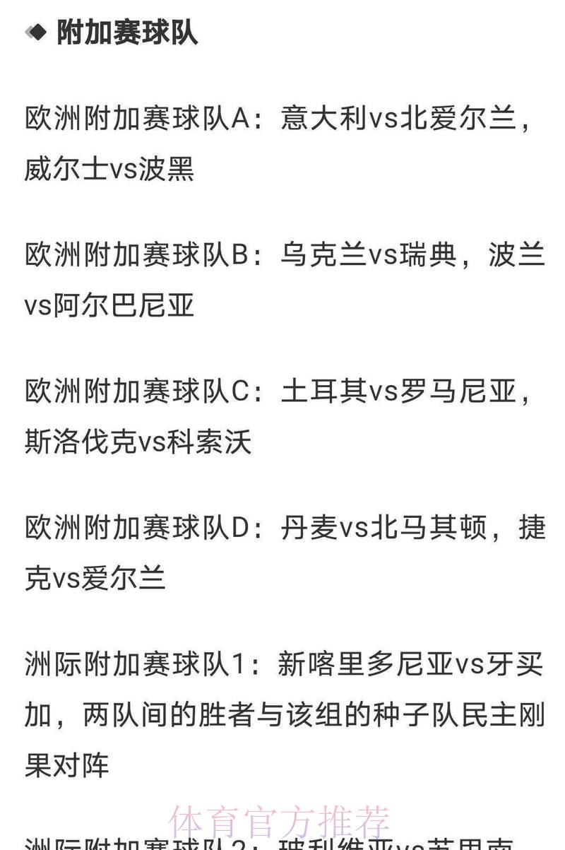 世界杯外围下注全解析：热门赛事赔率一览