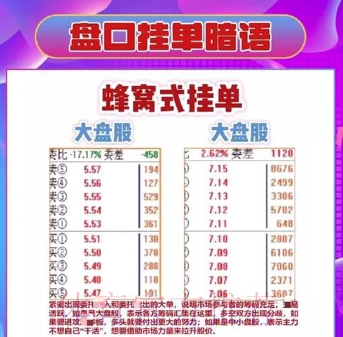 世界杯盘口走向深度解读
