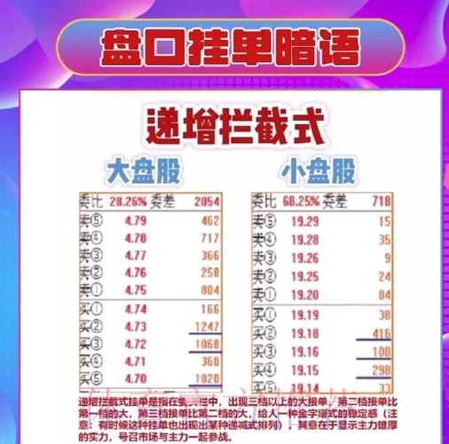 世界杯盘口走向深度解读